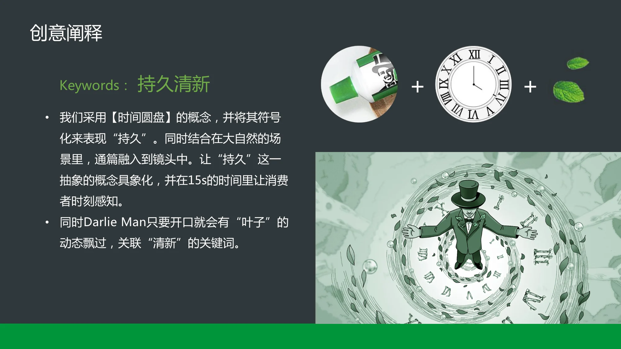持久清新创意阐释