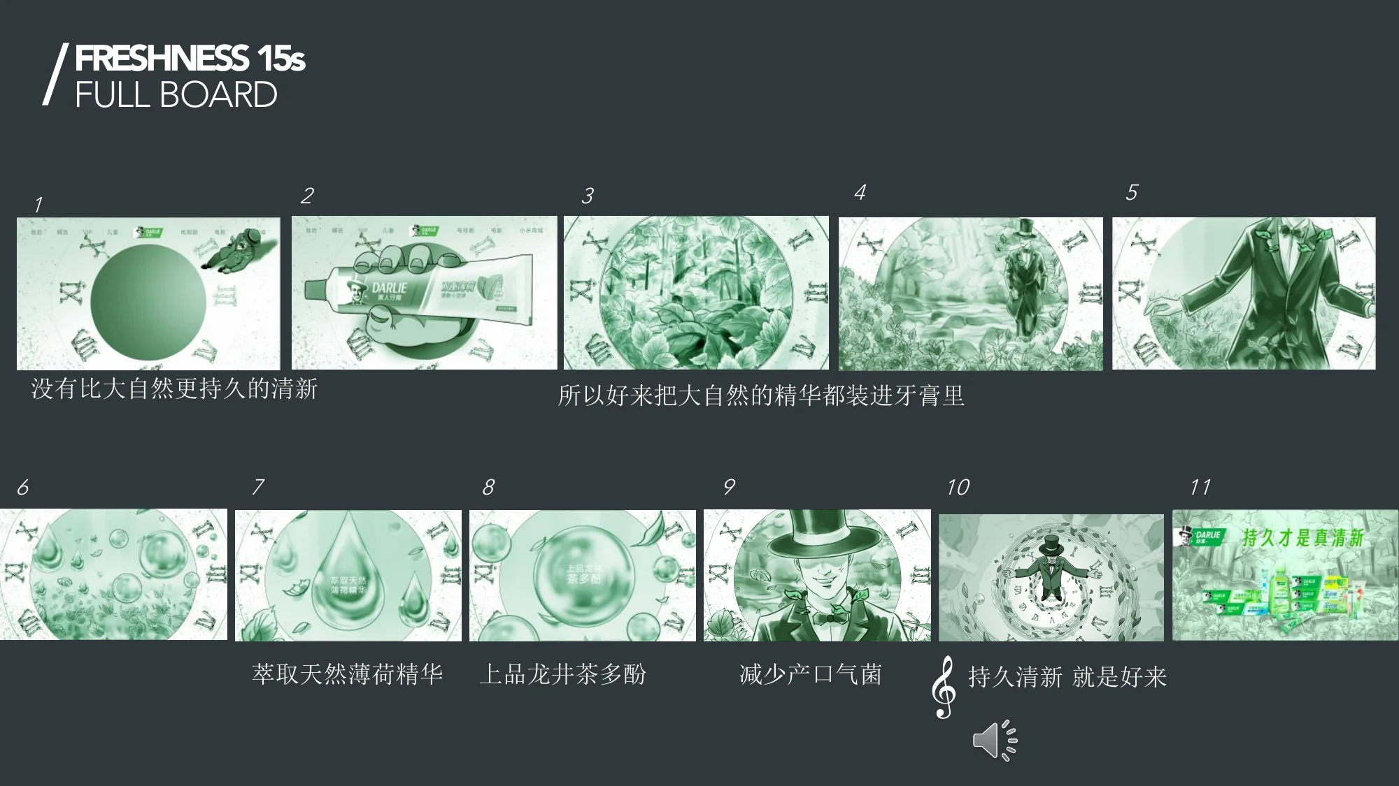 持久清新15s分镜