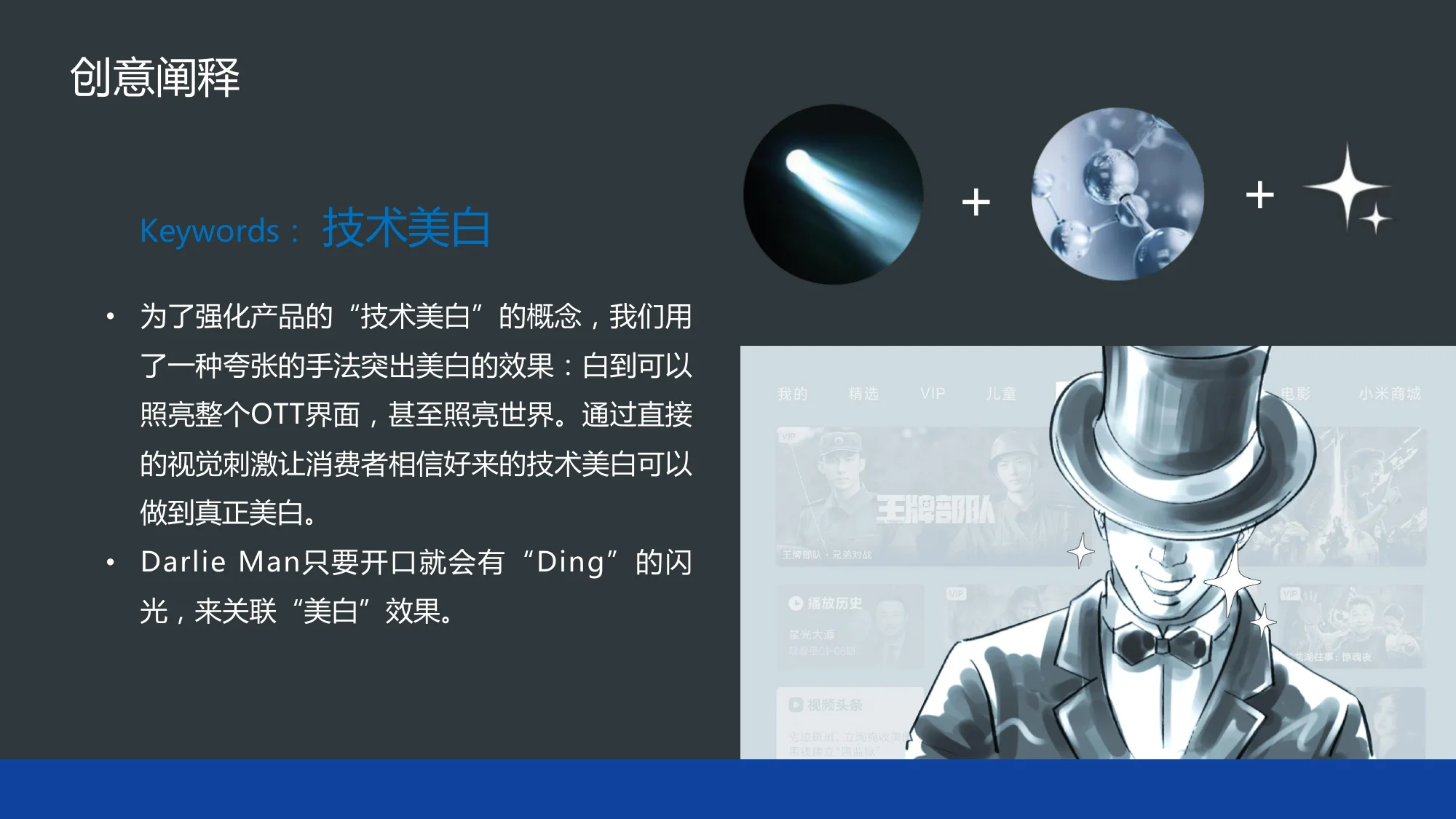 技术美白创意阐释