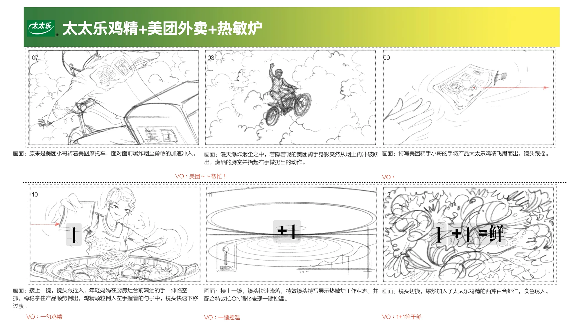 太太乐TVC分镜2